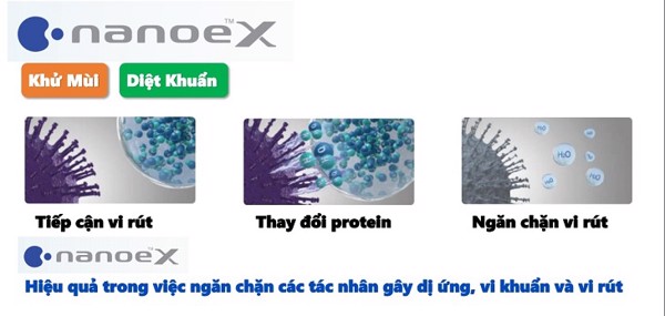 NanoeX XPU18WKH-8