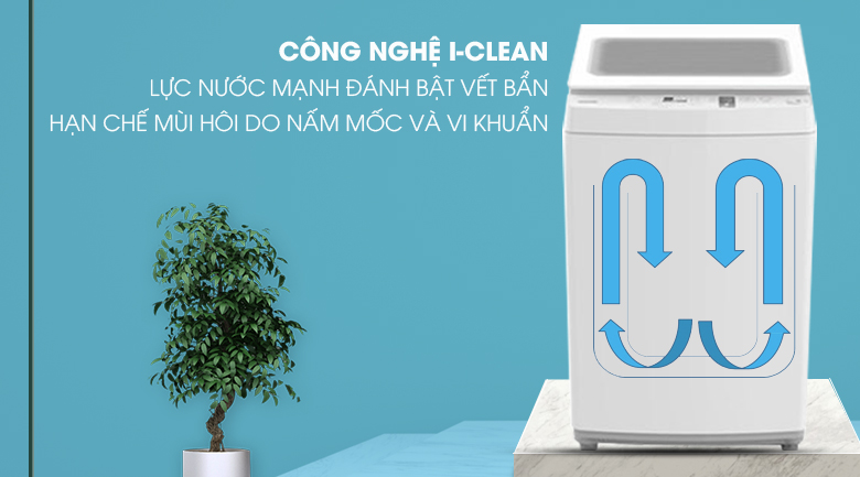 công nghệ I-clean