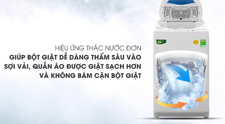 thác nước đơn