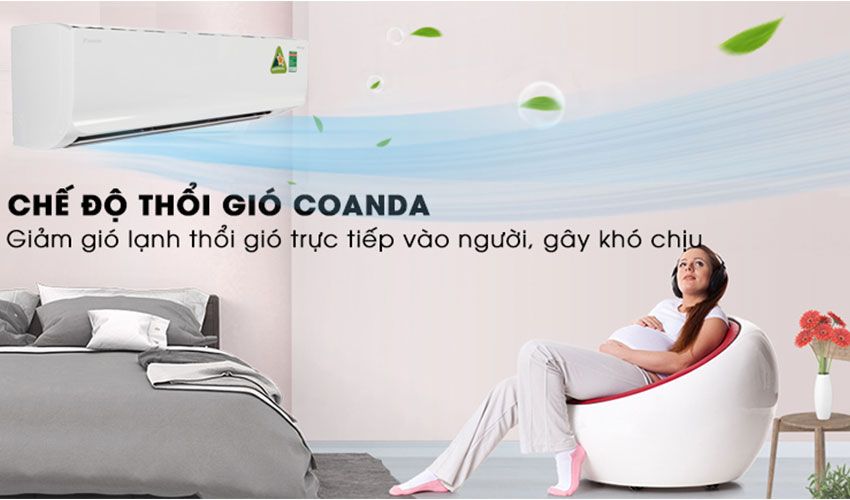 Luồng gió thổi FTHF25RAVMV