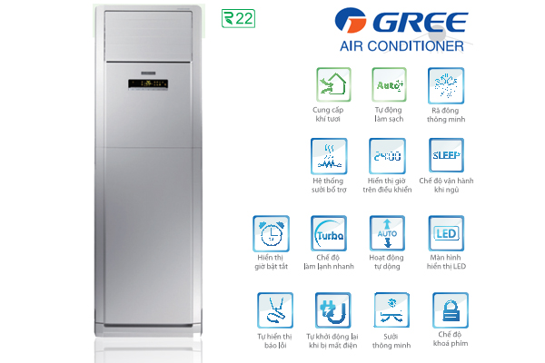 Gree 1 chiều 18.000BTU GVC18AG