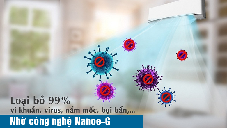 Công nghệ NanoeG YZ18UKH-8