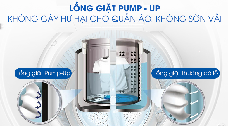 Tổng kho điều hòa, điện máy miền Bắc tại Hà Nội long-giat-pump-up-ES-W82GV-H